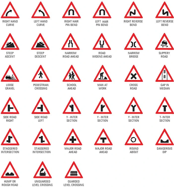 Cautionary Traffic Signs