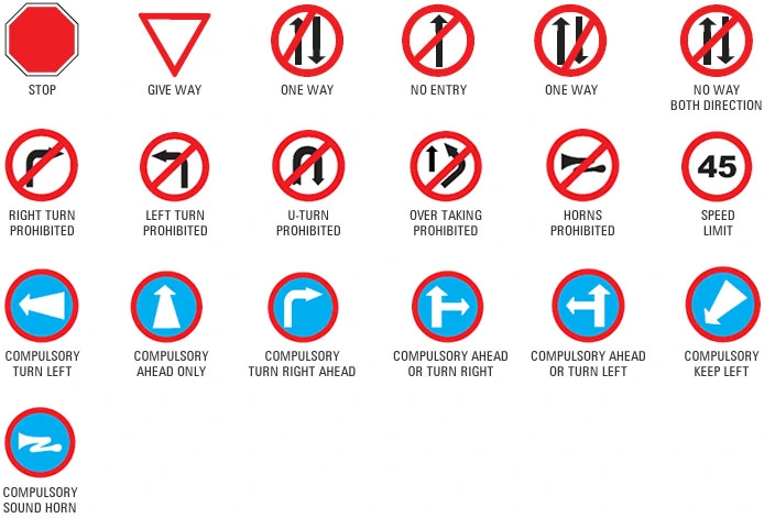 Mandatory Traffic Signs